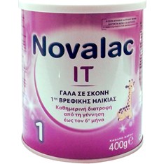 novalac it